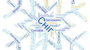  Настрій зимовий. День СНІГОВИКА. Хмара слів