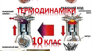 Презентація ''ТАК ЧИ НІ''. Узагальнення знань. Термодинаміка, 10 клас.