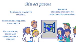 ІНКЛЮЗІЯ / матеріали для асистента вчителя або класного керівника для оформлення стенду, класного куточку, портфоліо тощо