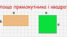 Самостійна робота з теми: ''Площа прямокутника і квадрата''