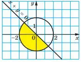 06000cod-198d-158x122.png