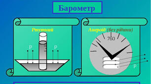 "Атмосферний тиск. Вітер"