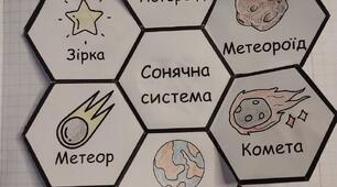 Шаблон для інтерактивного зошита "Сонячна система" 6 клас НУШ