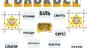 Матеріал до дня пам'яті жертв Голокосту
