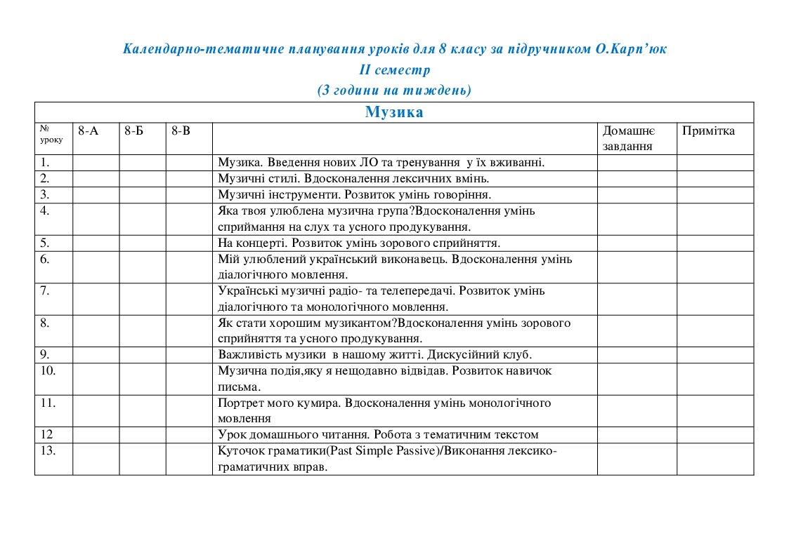 Календарно-тематичне планування Карпюк 8клас | . Різне