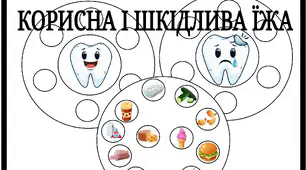 Дидактична гра "Корисна і шкідлива їжа"