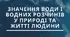 Значення води і водних розчинів у природі та житті людини