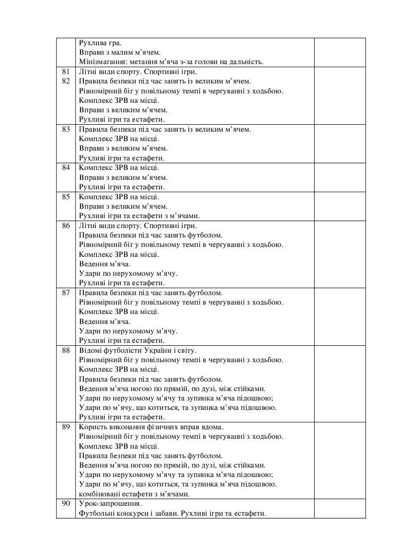 Календарне планування для 1 класу НУШ фізичне виховання. | КТП. Фізична ...