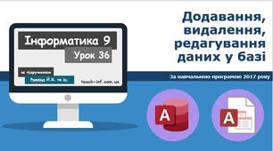Додавання, видалення, редагування даних у базі