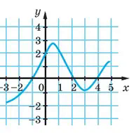 06000xlf-2f01-191x190.png
