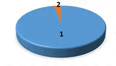06000y2m-4f4a-235x134.png
