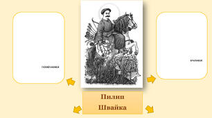 (Копія) "Джури козака Швайки"