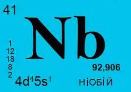 Ніобій. Nb. Властивості ніобію - Corelamps