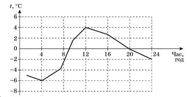 060017dm-f3e7-633x324.png
