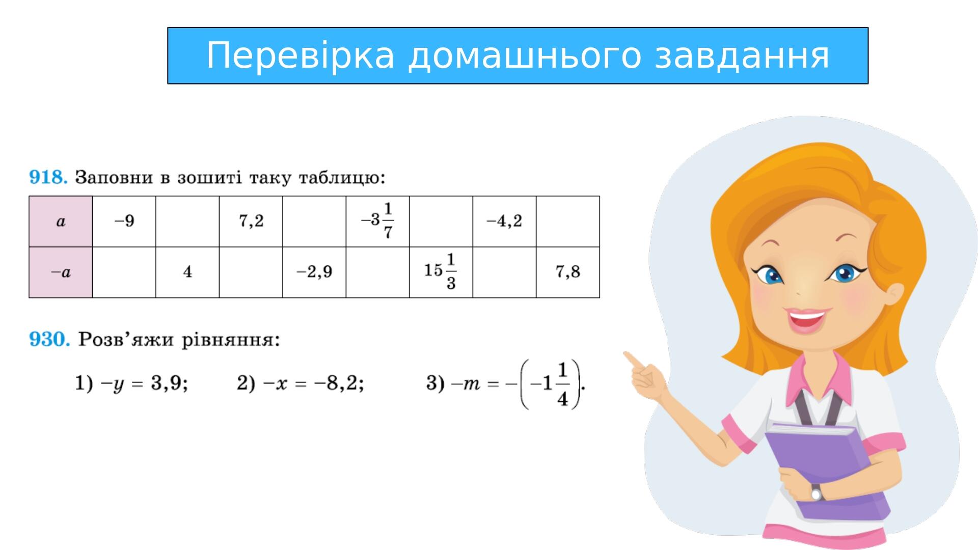 "Модуль числа" (6 клас НУШ) | Презентація. Математика