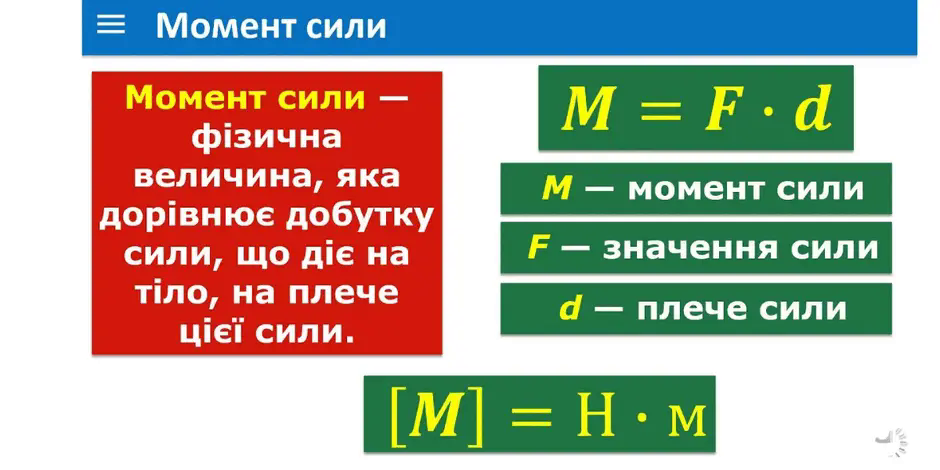 Як визначити момент сили