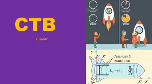 Постулати теорії відносності. Релятивістський закон додавання швидкостей. Наслідки постулатів спеціальної теорії відносності