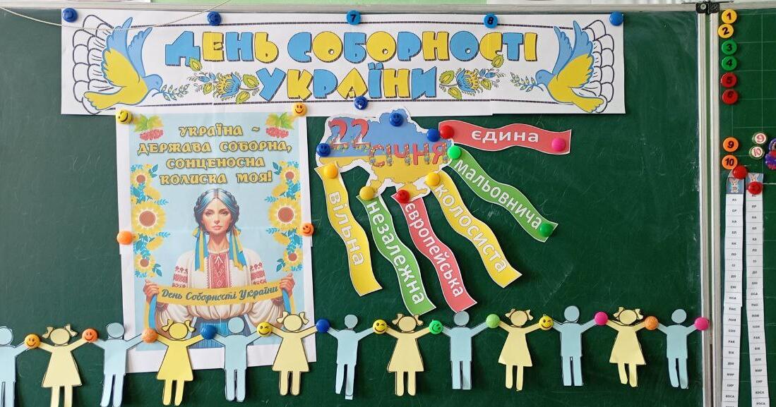 День Соборності України