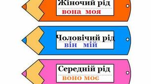 Рід іменників НМТ з української мови