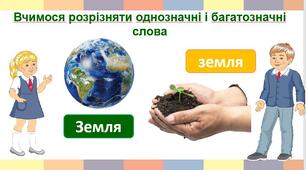 Урок української мови у 2-му класі за підручником Л.Тимченко, І. Цепової. Тема: "Чудеса природи. Вчимося розрізняти однозначні і багатозначні слова""
