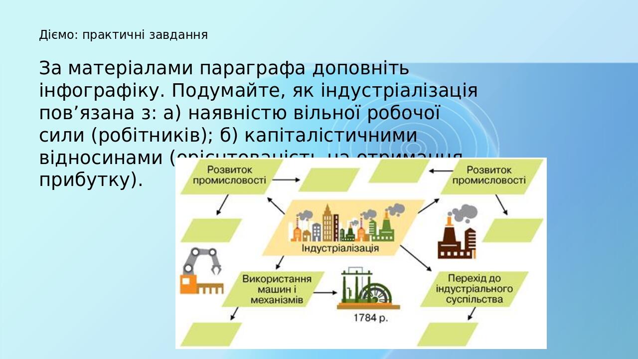 Діємо: практичні завдання За матеріалами параграфа доповніть інфографіку. Подумайте, як індустріалізація пов’язана з: а) наявністю вільної робочої ...