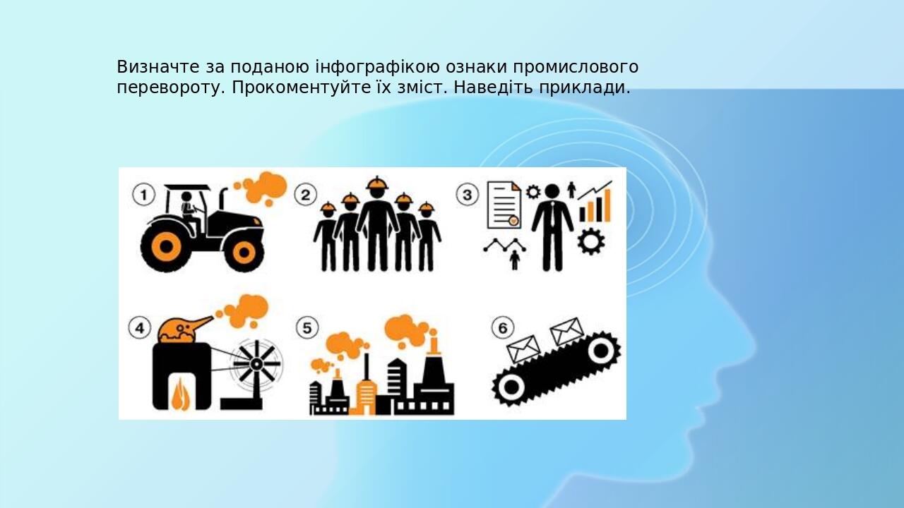 Визначте за поданою інфографікою ознаки промислового перевороту. Прокоментуйте їх зміст. Наведіть приклади.