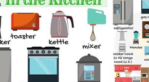 In the kitchen