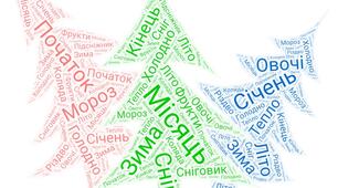 Хмара слів. Місяці. Січень