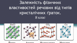 Кристалічні ґратки. Залежність фізичних властивостей речовин від типів кристалічних ґраток.