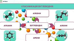 Насичені та ненасичені вуглеводні