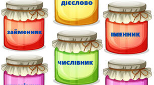 Узагальнення знань з теми "Частини мови" для 3-5 класів