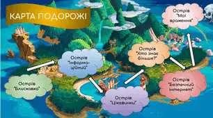 Віртуальна мандрівка океаном комп'ютерних знань