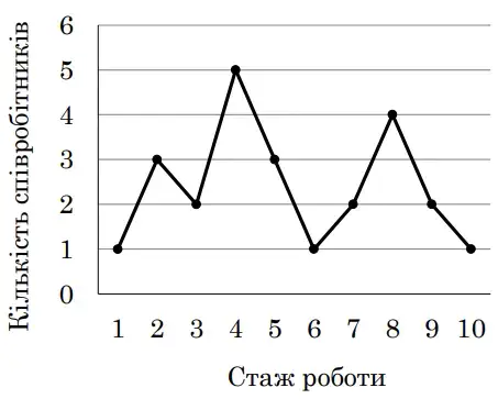 06002fn6-89c5-453x373.png