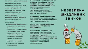 Інформаційний Буклет: "Небезпека шкідливих звичок"