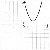 06002sb9-d1cc-177x176.png