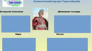 Робочий аркуш "Психологічна характеристика образу Тараса Бульби"