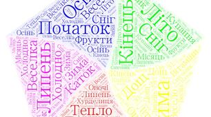Хмари слів. Місяці. Липень