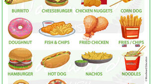 Vocabulary Test "Street Food" Prepare 6th Form 