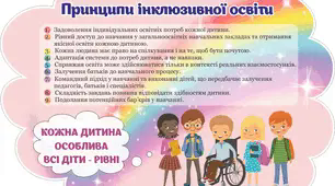 Засідання МО асистентів вчителя презентація