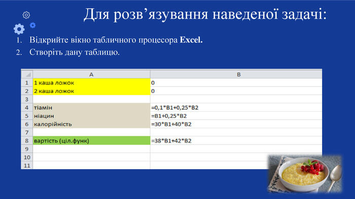 Відкрийте вікно табличного процесора Excel. Створіть дану таблицю. Для розв’язування наведеної задачі: