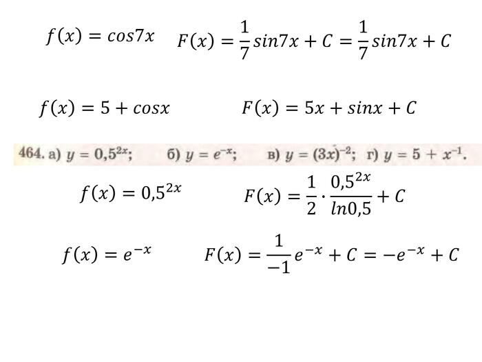 𝑓𝑥=𝑐𝑜𝑠7𝑥 𝐹𝑥=17𝑠𝑖𝑛7𝑥+𝐶=17𝑠𝑖𝑛7𝑥+𝐶 𝑓𝑥=5+𝑐𝑜𝑠𝑥 𝐹𝑥=5𝑥+𝑠𝑖𝑛𝑥+𝐶 𝑓𝑥=0,52𝑥 𝐹𝑥=12∙0,52𝑥𝑙𝑛0,5+𝐶 𝑓𝑥=𝑒−𝑥 𝐹𝑥=1−1𝑒−𝑥+𝐶=−𝑒−𝑥+𝐶 