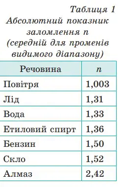 060033wz-7a42-253x382.png