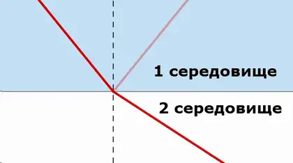 060034y9-cb25-420x234.png