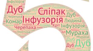 Завдання до уроку з ІК "Пізнаємо природу" Хмара слів до теми "Організми" (одноклітинні та багатоклітинні )