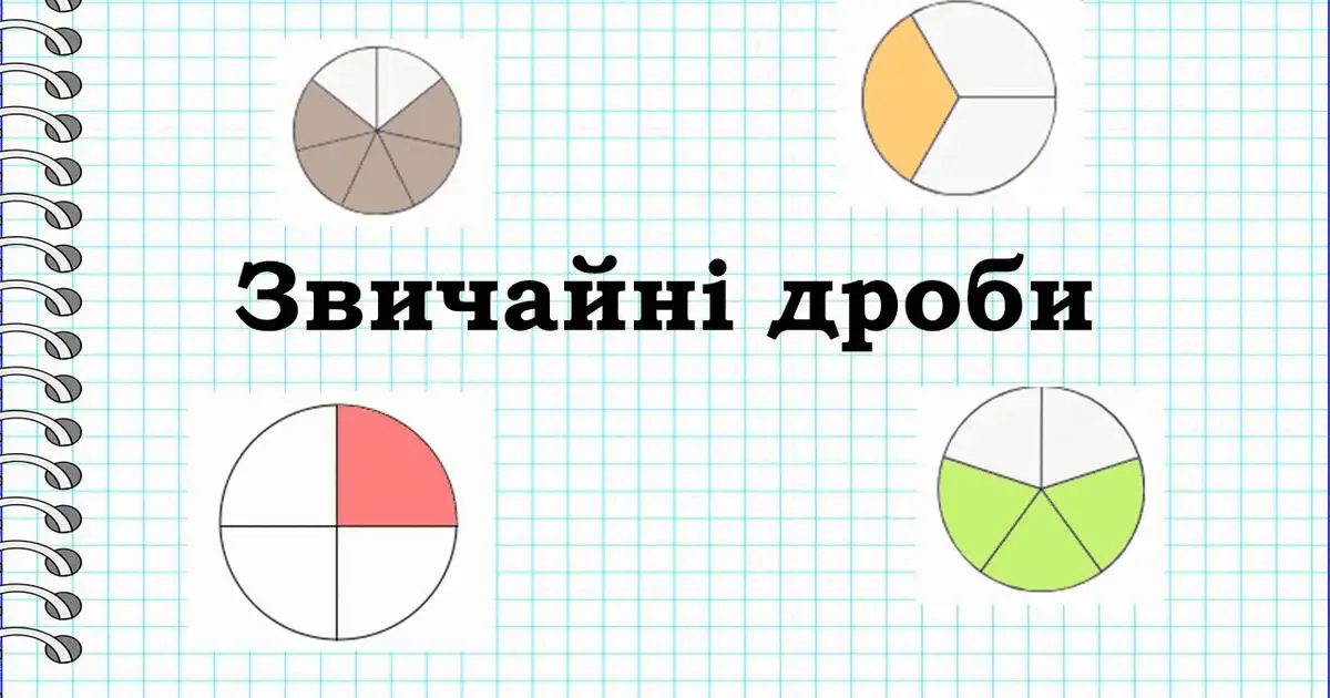 представьте в виде дроби выражения x 8 y 12