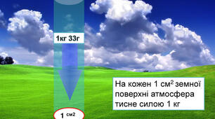 Атмосферний тиск