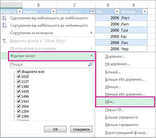 Фільтри чисел «Між»