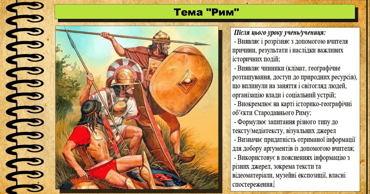 Рим. 6 клас (НУШ). За підручником авторів Гісем О., Мартинюк О ...