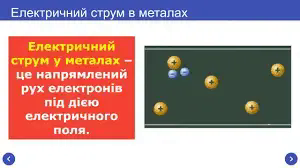 Електричний струм у металах - YouTube