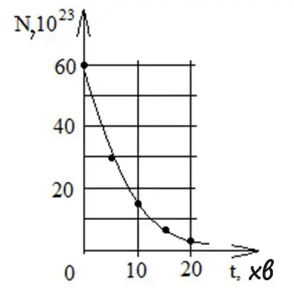 06003jmt-ee87-332x336.png